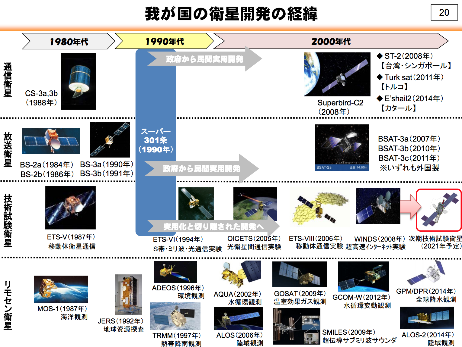 スクリーンショット 2016-11-19 20.00.04.png