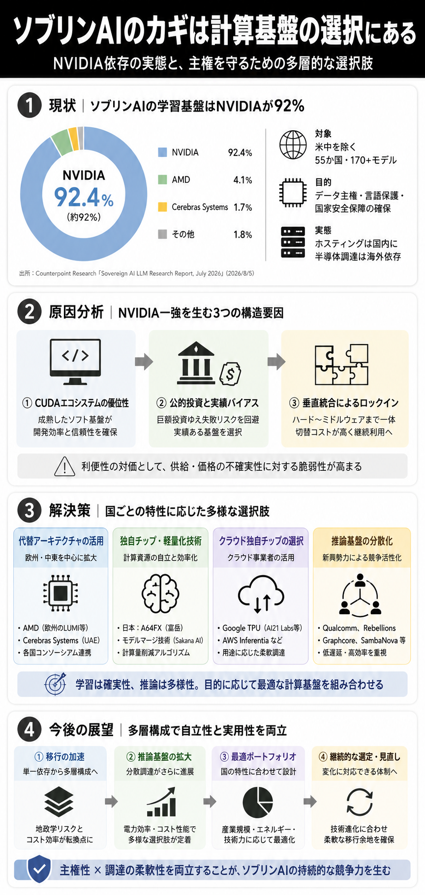 ChatGPT Image 2026年8月15日 13_00_28.png