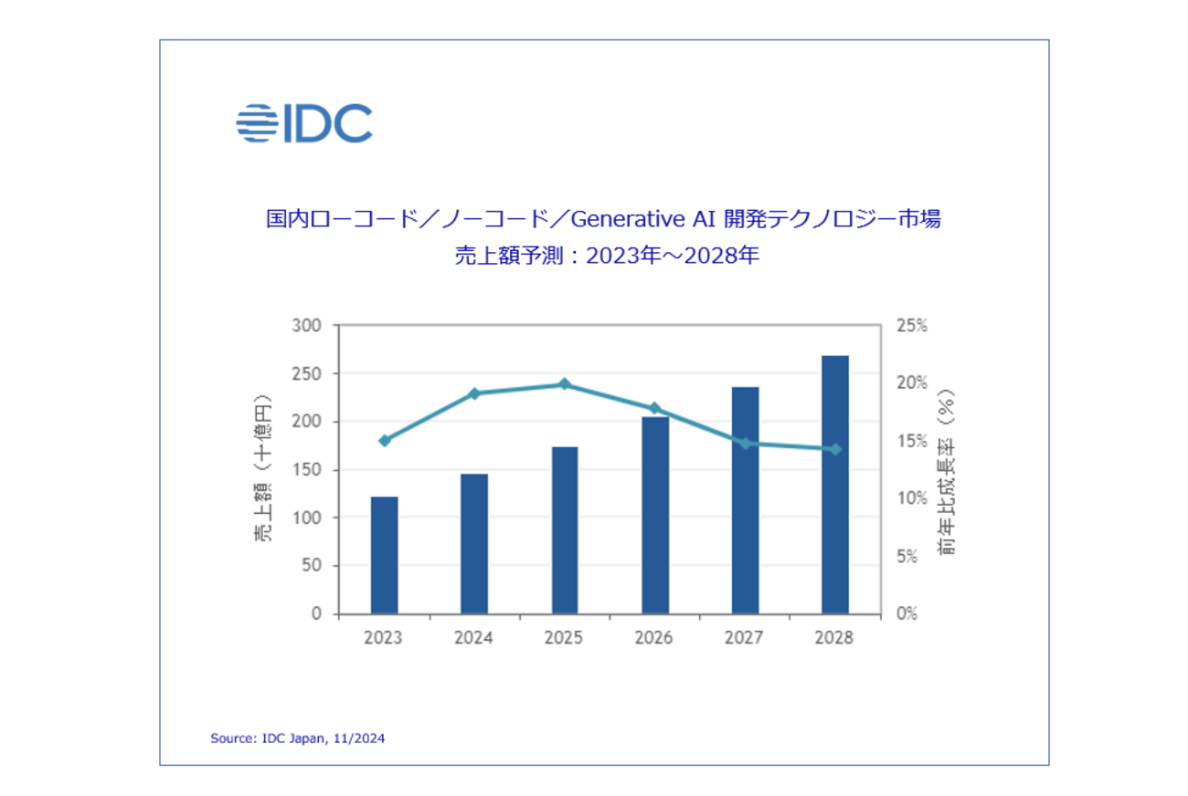 スクリーンショット 2024-11-30 7.53.04.png