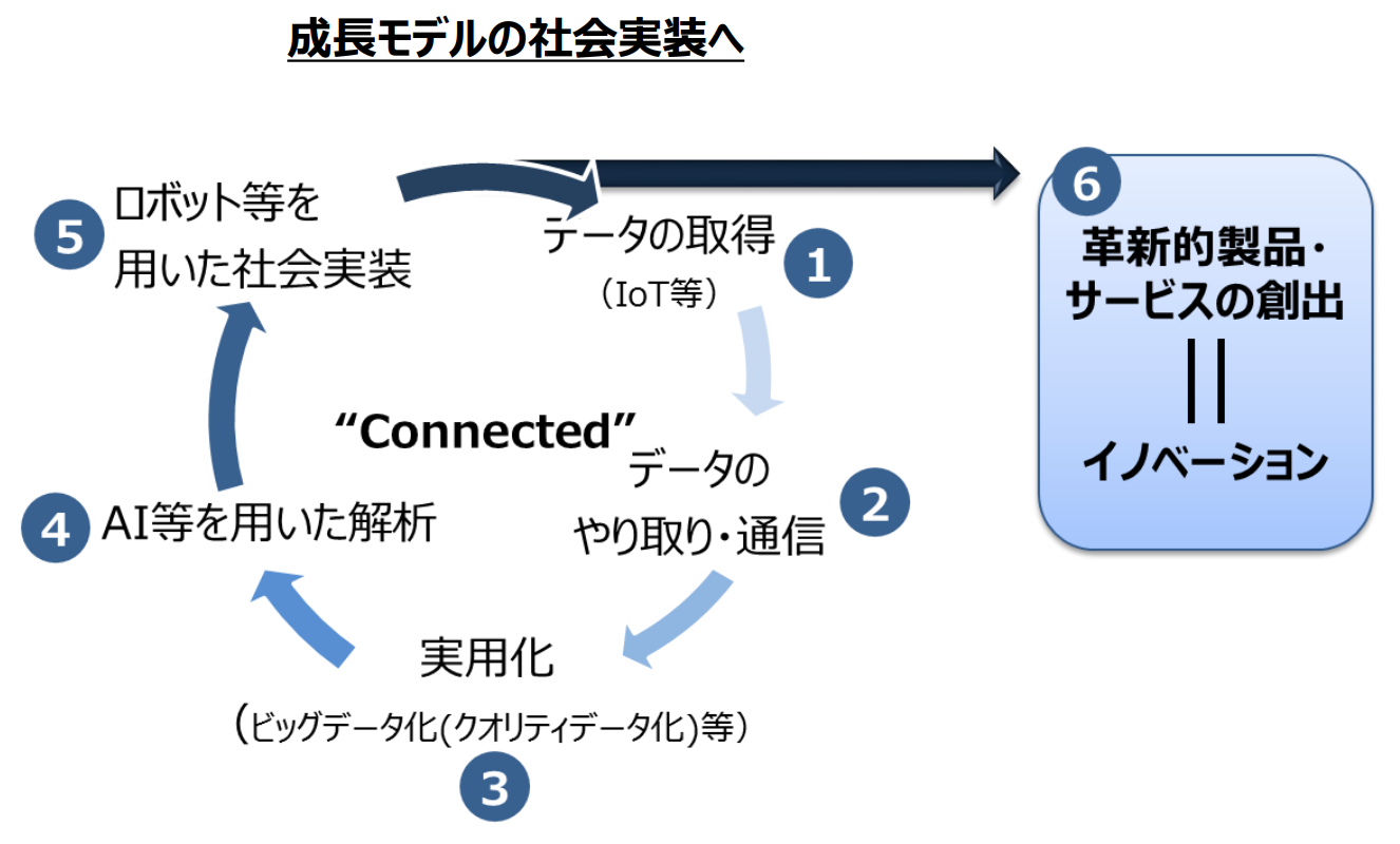 スクリーンショット 2019-08-15 12.34.17.png