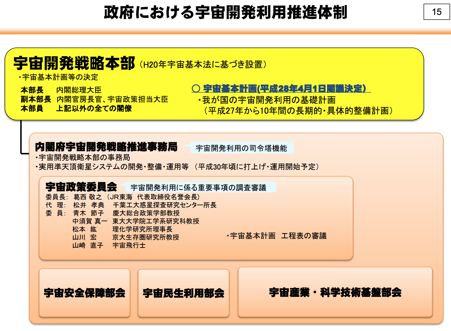 スクリーンショット 2016-11-19 19.47.12.png