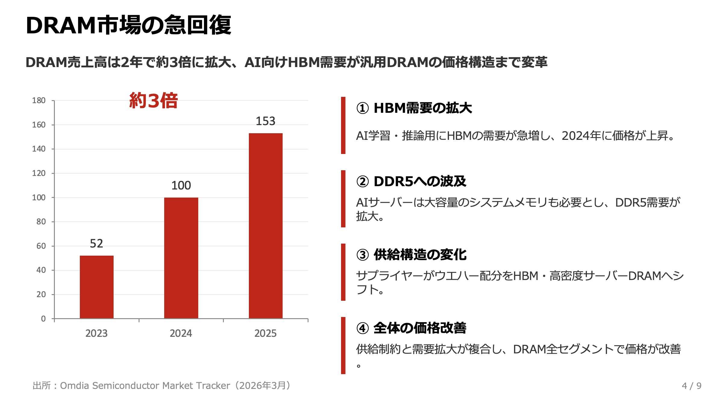 スクリーンショット 2026-03-29 14.14.56.png