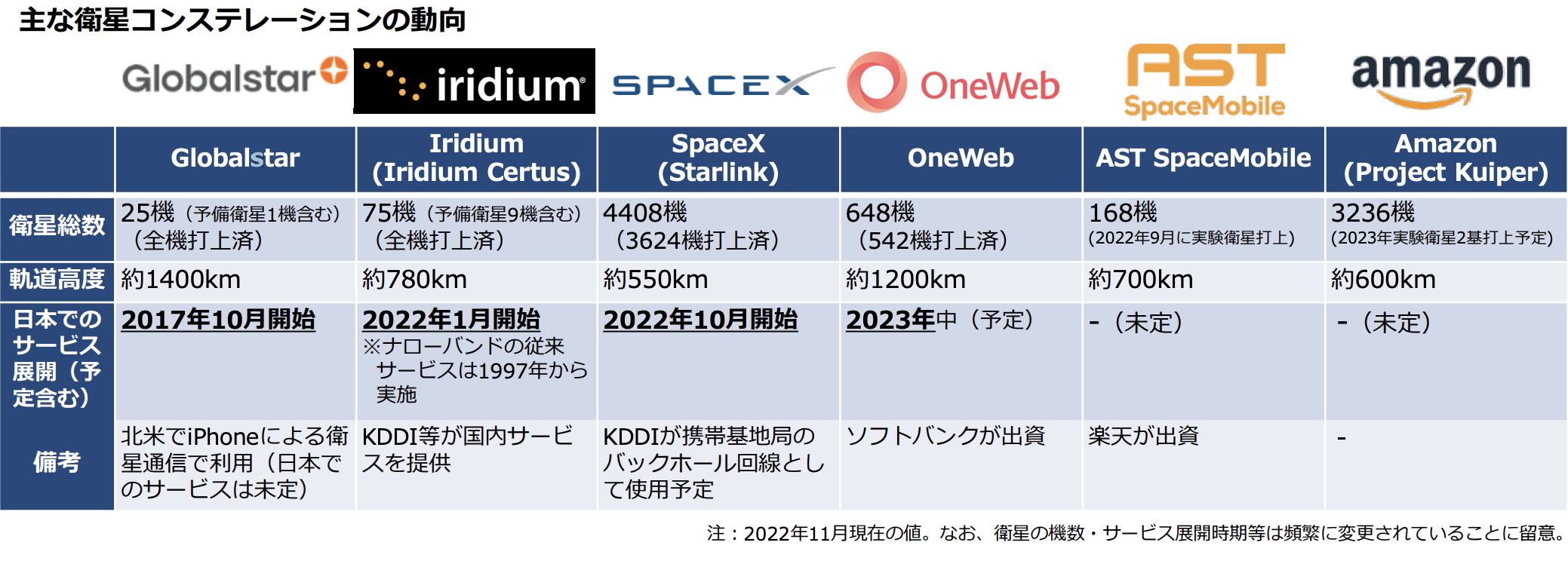 スクリーンショット 2023-01-28 9.26.05.png