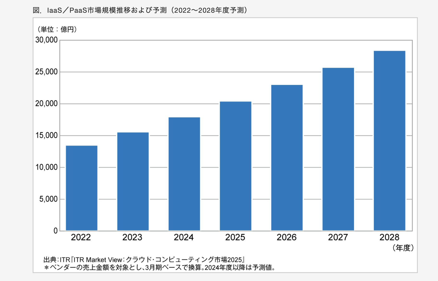 スクリーンショット 2025-02-25 20.11.26.png