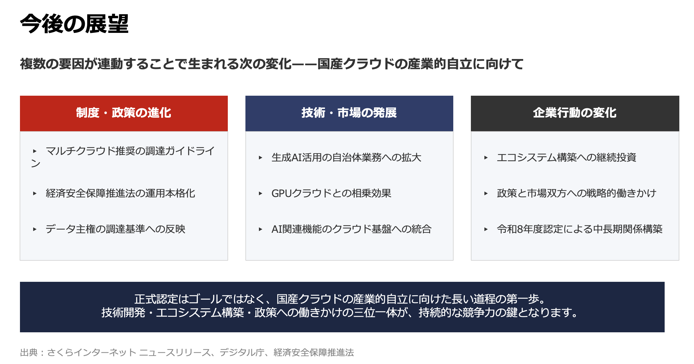 スクリーンショット 2026-03-27 13.35.42.png