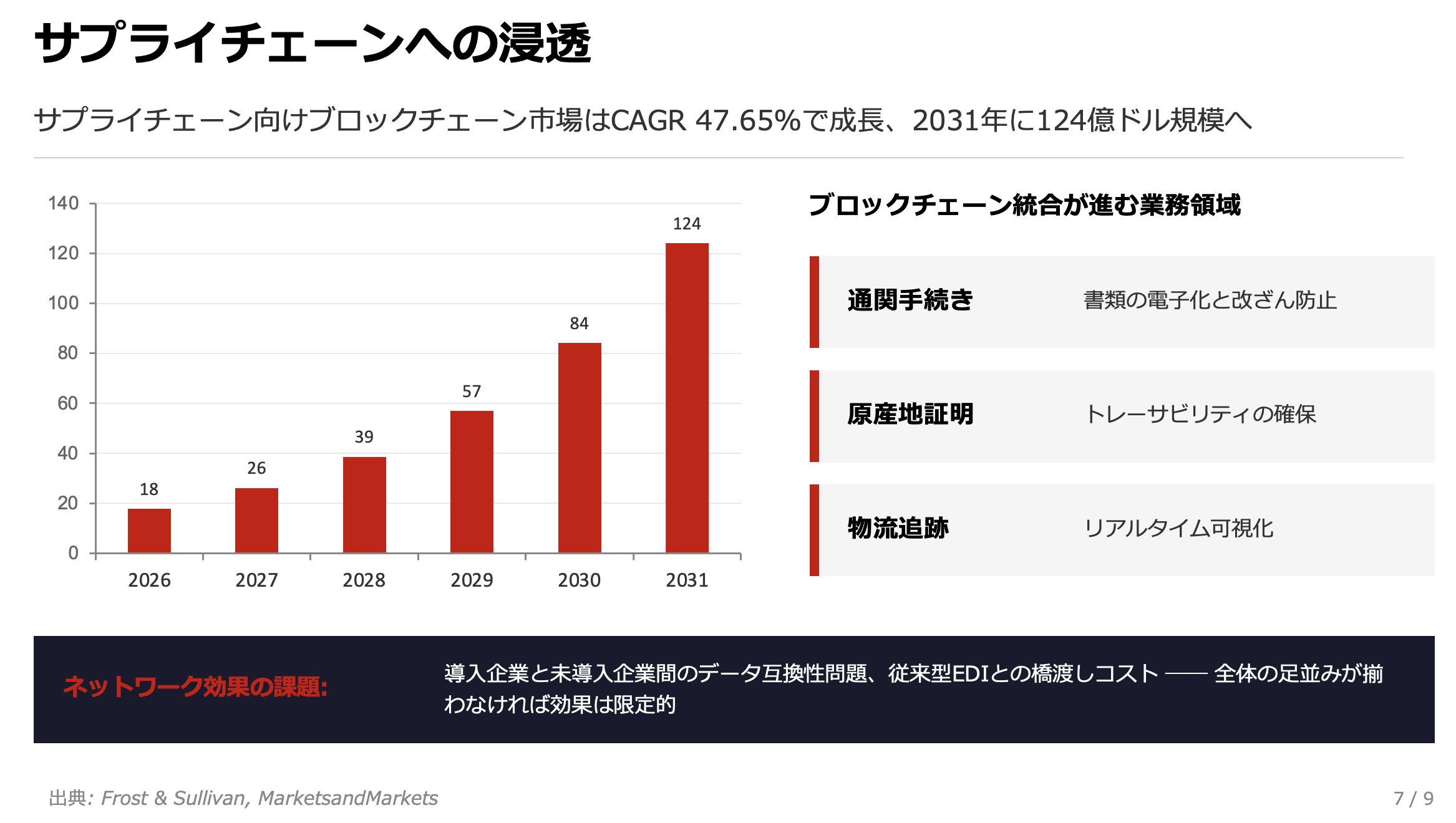 スクリーンショット 2026-03-28 9.27.38.png