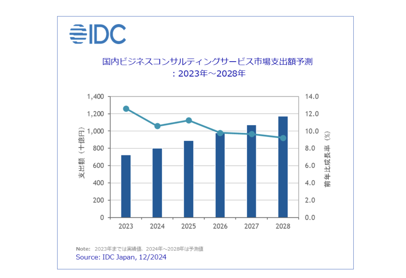 スクリーンショット 2024-12-16 20.59.32.png