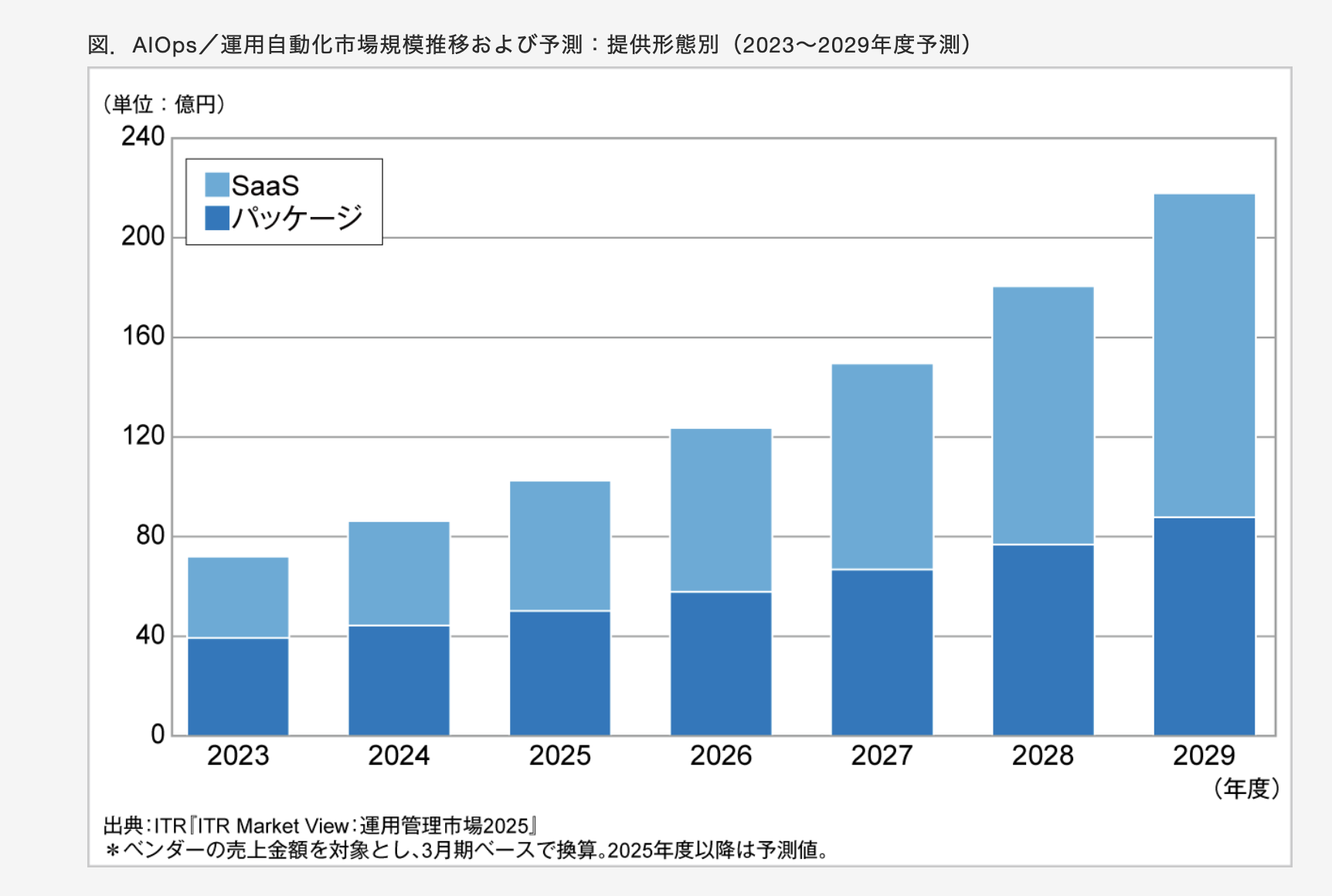 スクリーンショット 2025-07-11 12.34.25.png