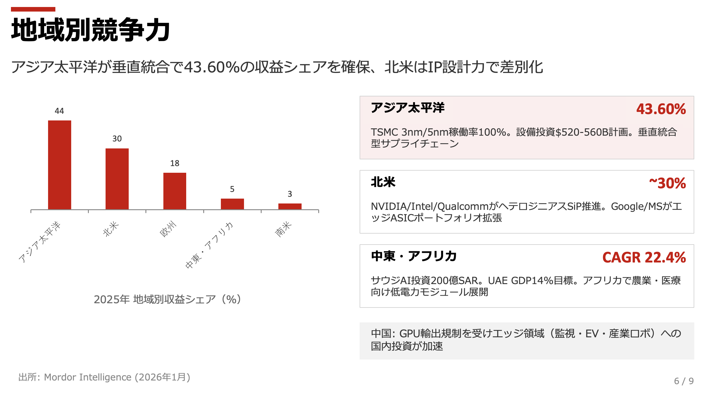 スクリーンショット 2026-03-20 18.38.25.png