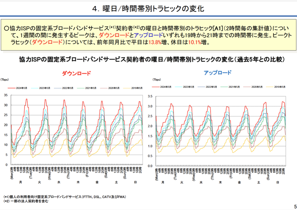 スクリーンショット 2024-08-11 142359.png