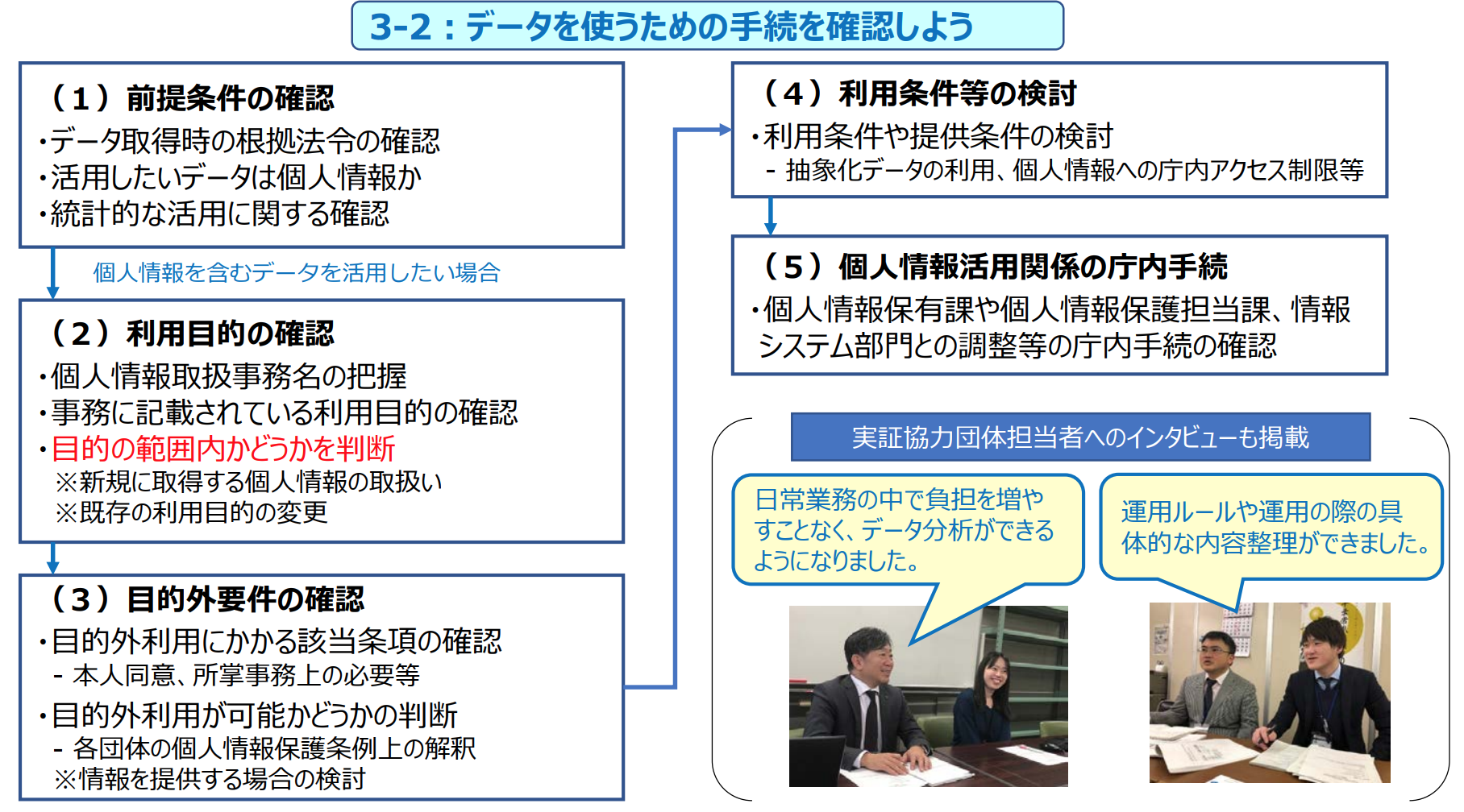 スクリーンショット 2018-06-16 21.28.40.png