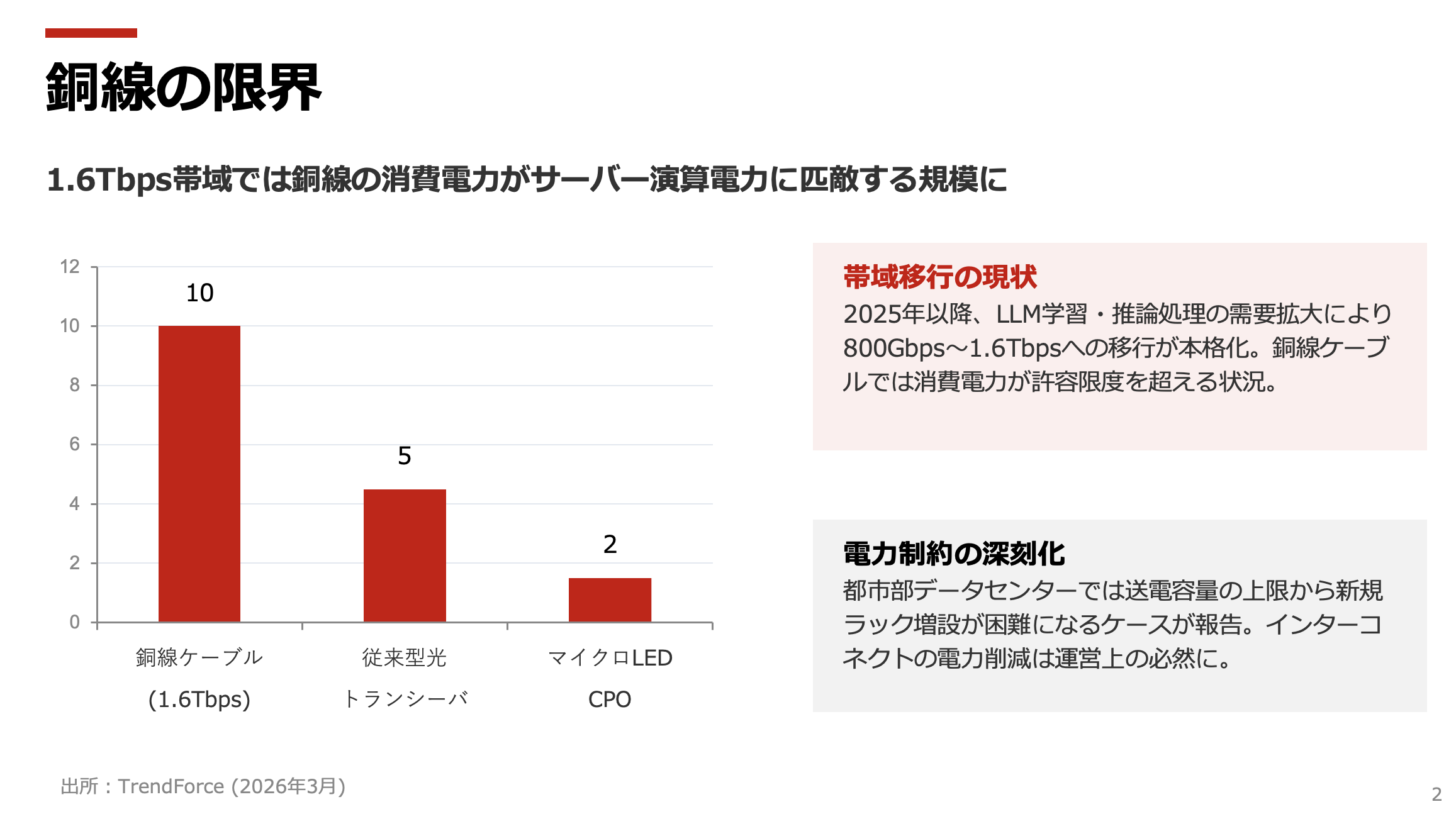 スクリーンショット 2026-03-27 22.44.51.png