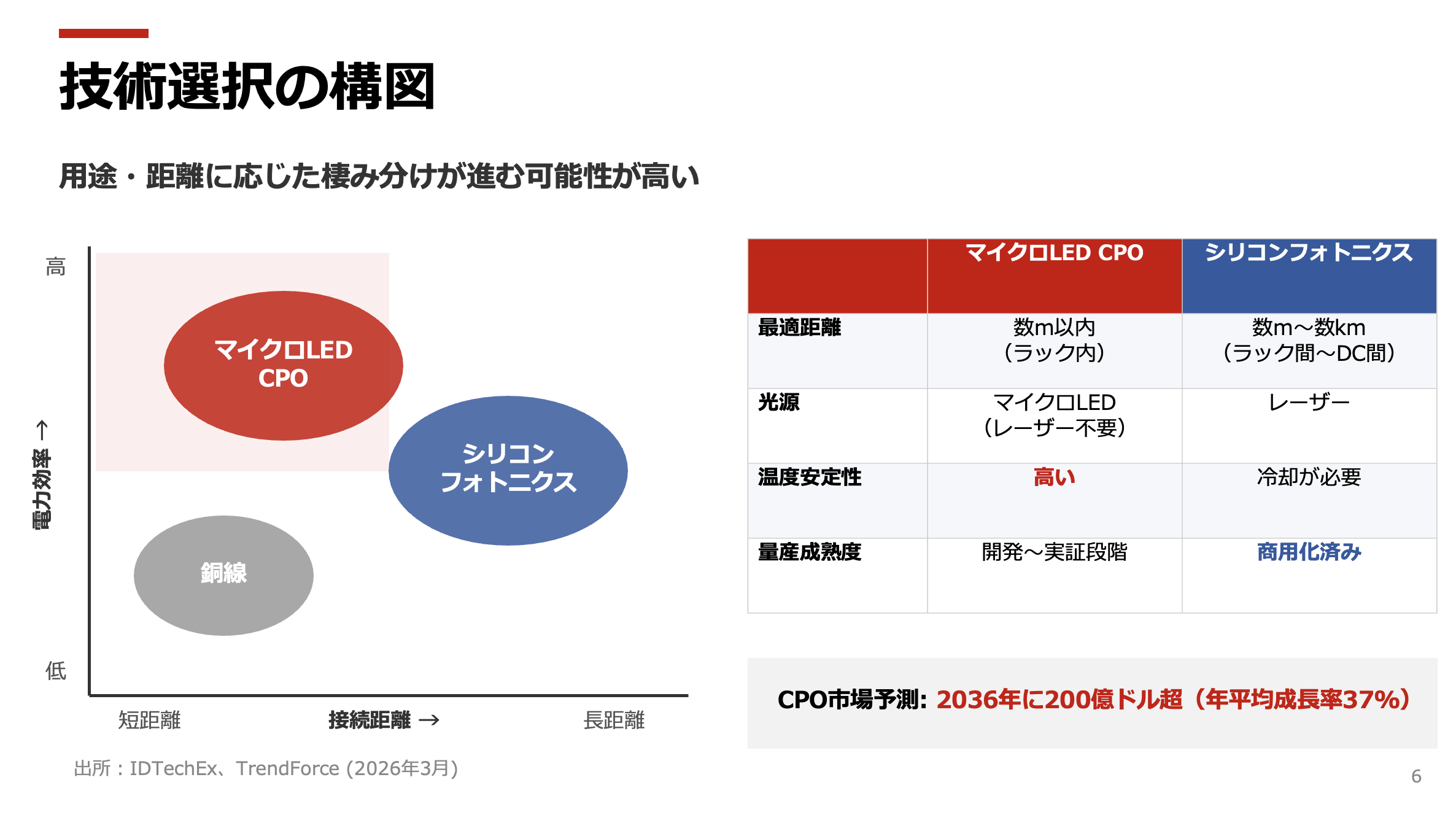 スクリーンショット 2026-03-27 22.46.20.png