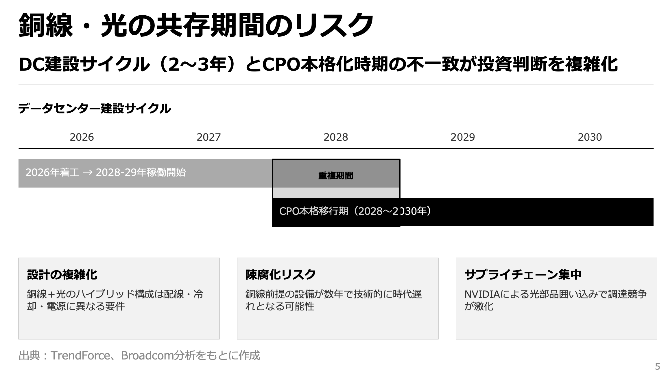 スクリーンショット 2026-03-31 18.40.12.png