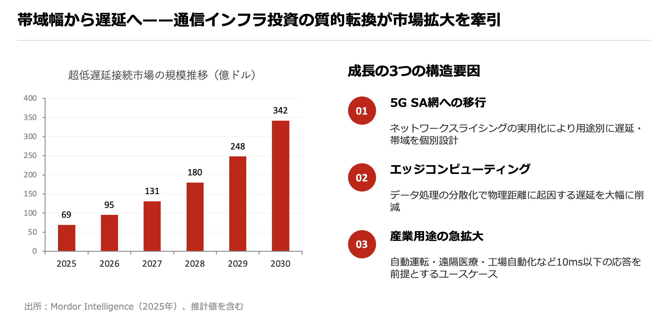 スクリーンショット 2026-03-29 22.36.32.png