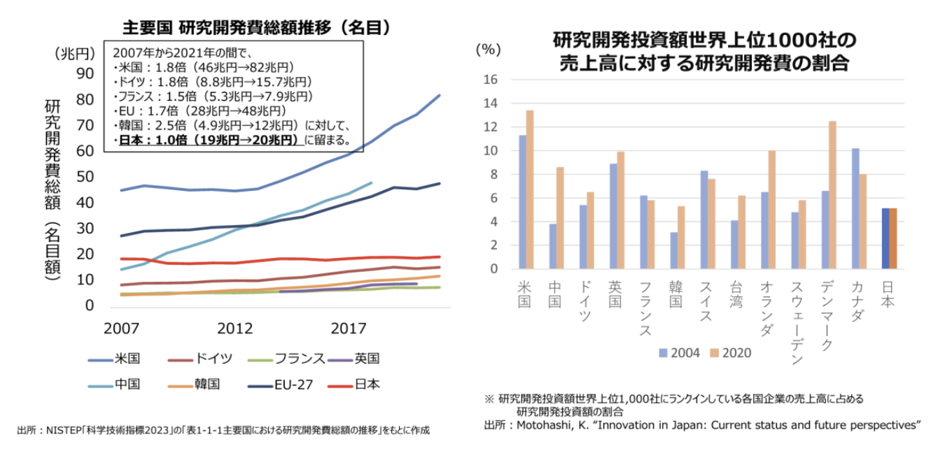 スクリーンショット 2024-07-21 10.28.04.png