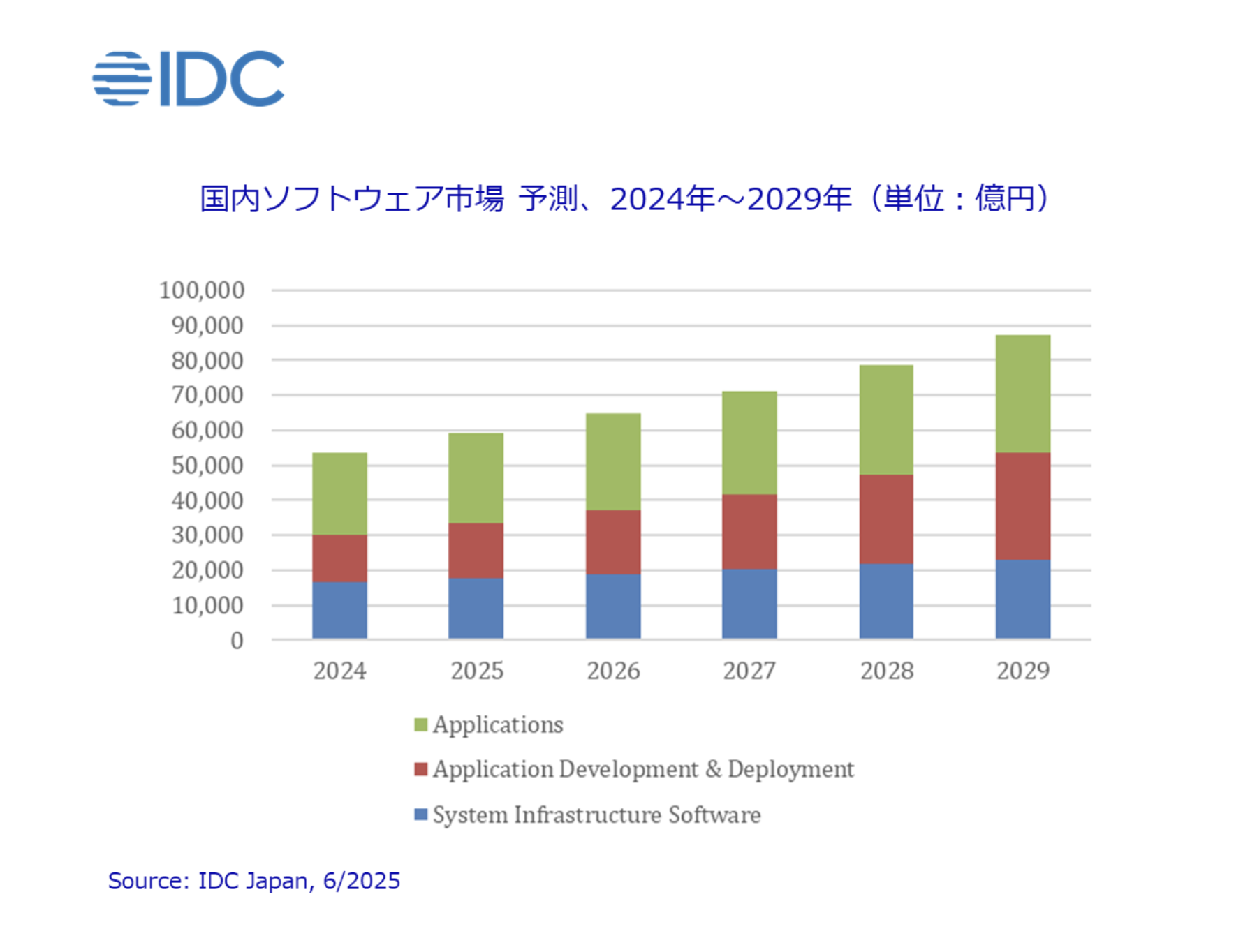 スクリーンショット 2025-06-15 19.24.26.png