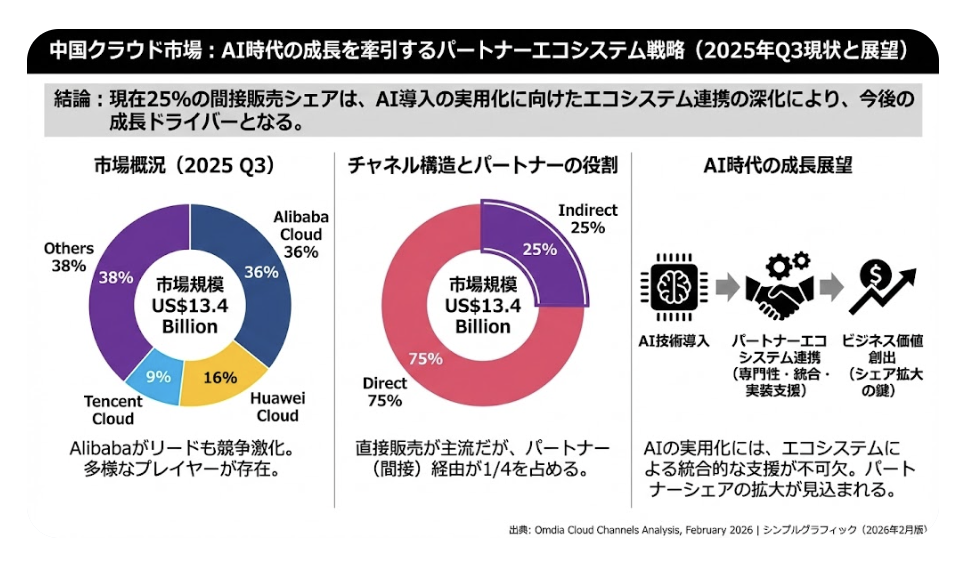 スクリーンショット 2026-02-11 20.17.42.png