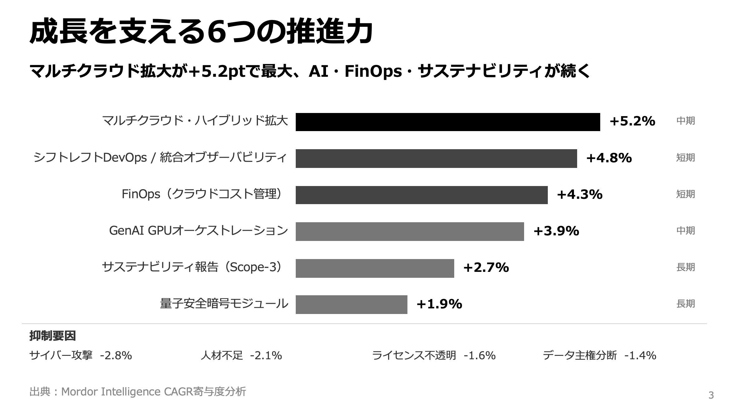 スクリーンショット 2026-03-31 13.15.09.png