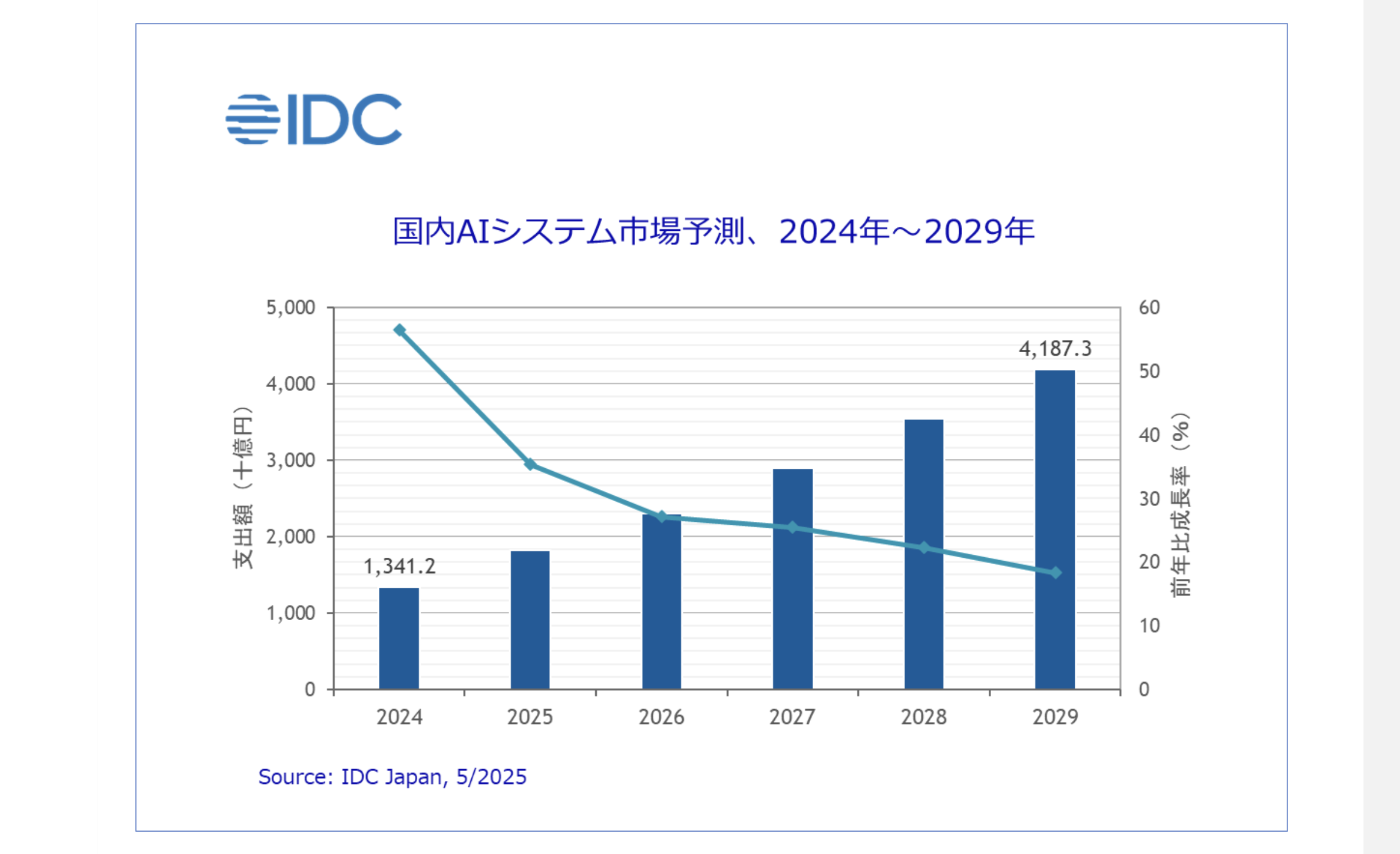 スクリーンショット 2025-05-01 20.01.35.png