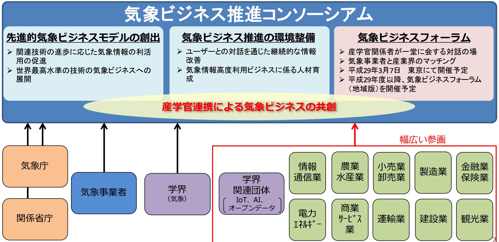 スクリーンショット 2017-03-01 17.18.28.png