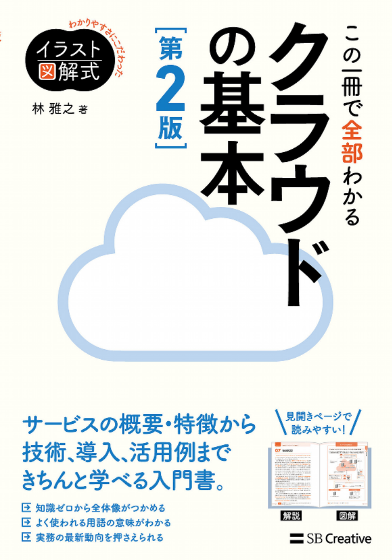 スクリーンショット 2019-10-19 12.54.39.png