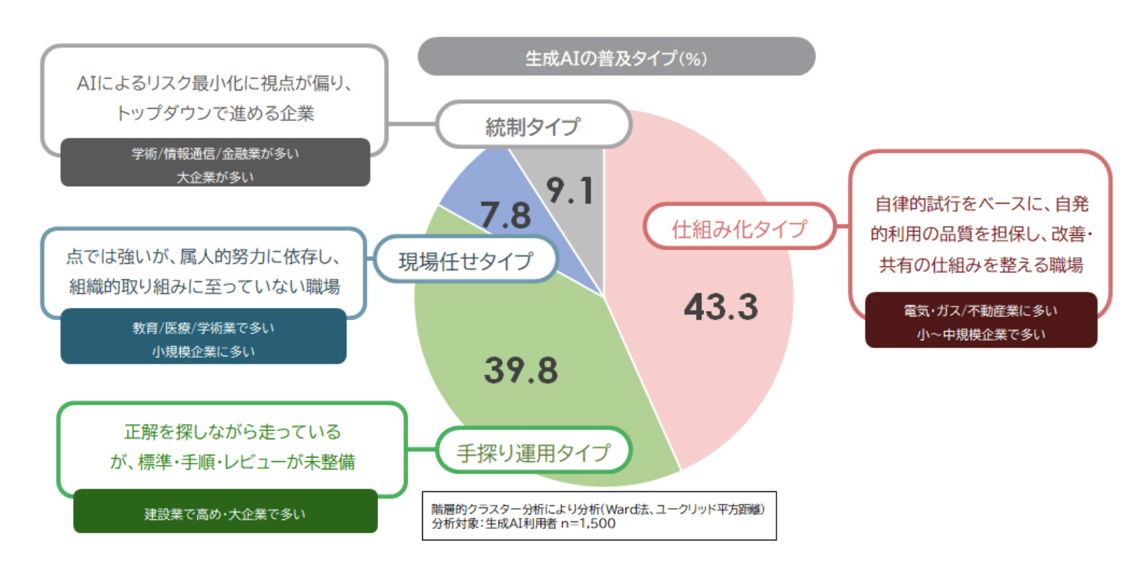 スクリーンショット 2026-02-07 9.41.31.png