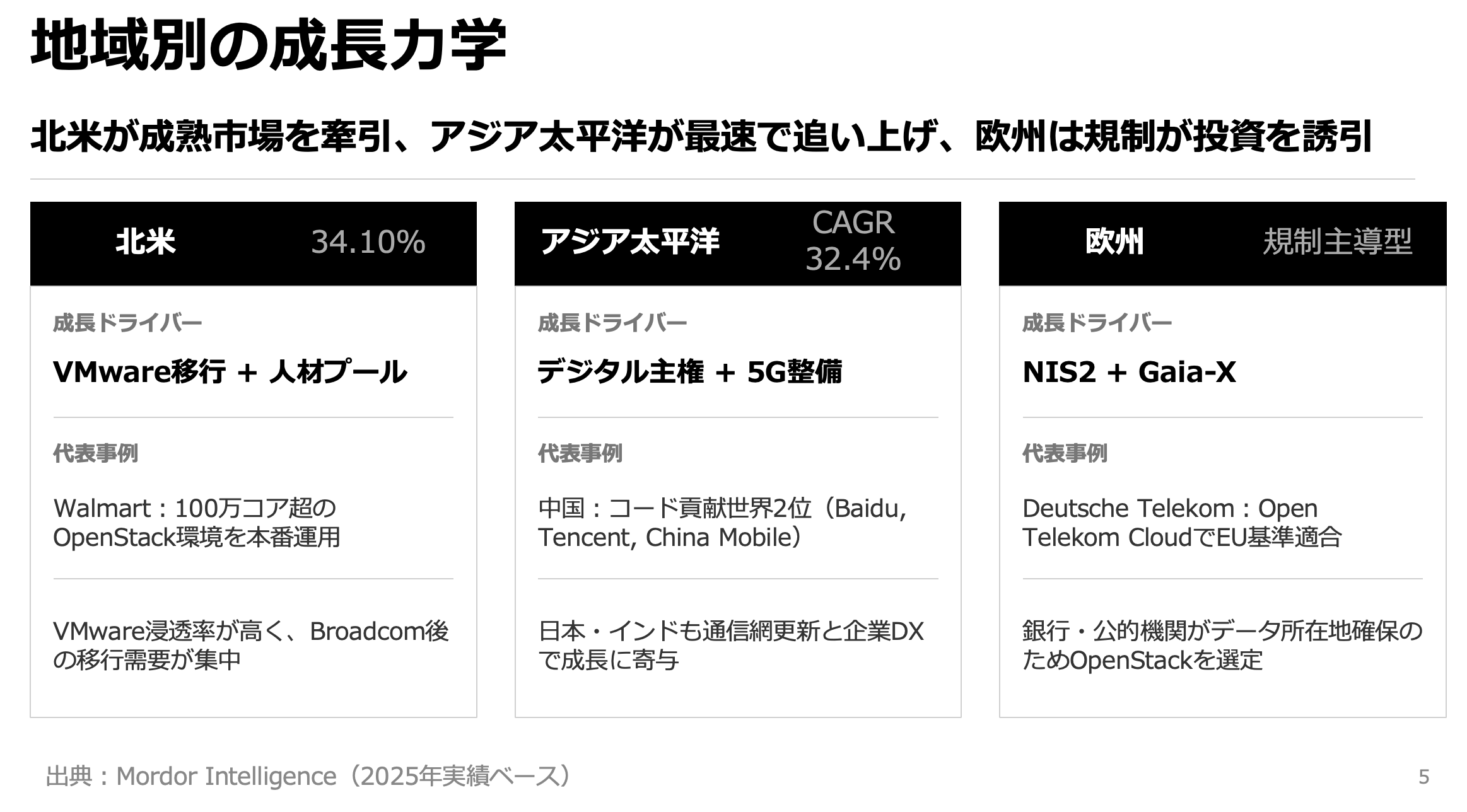 スクリーンショット 2026-03-31 12.50.25.png