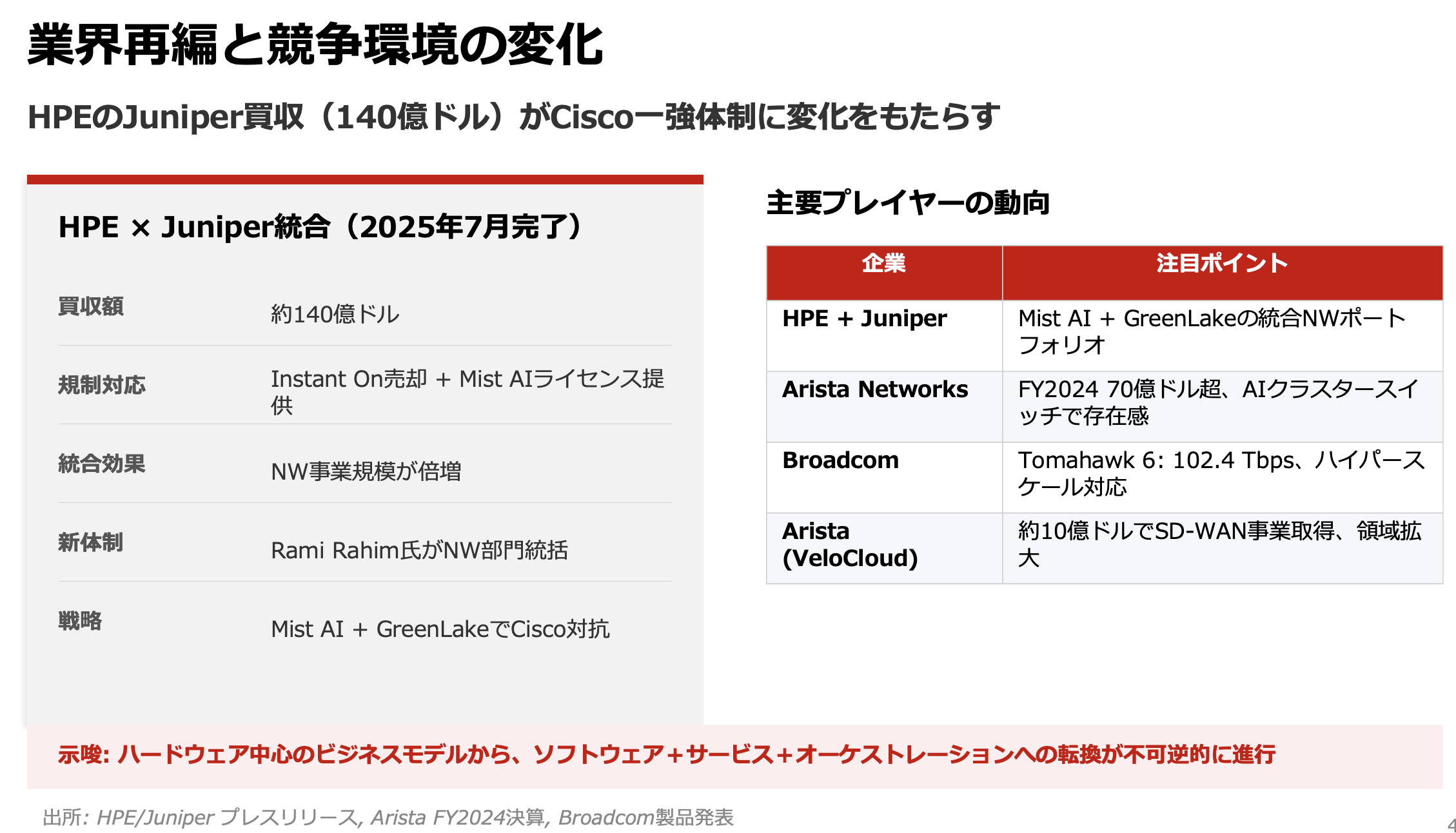 スクリーンショット 2026-03-20 22.31.31.png
