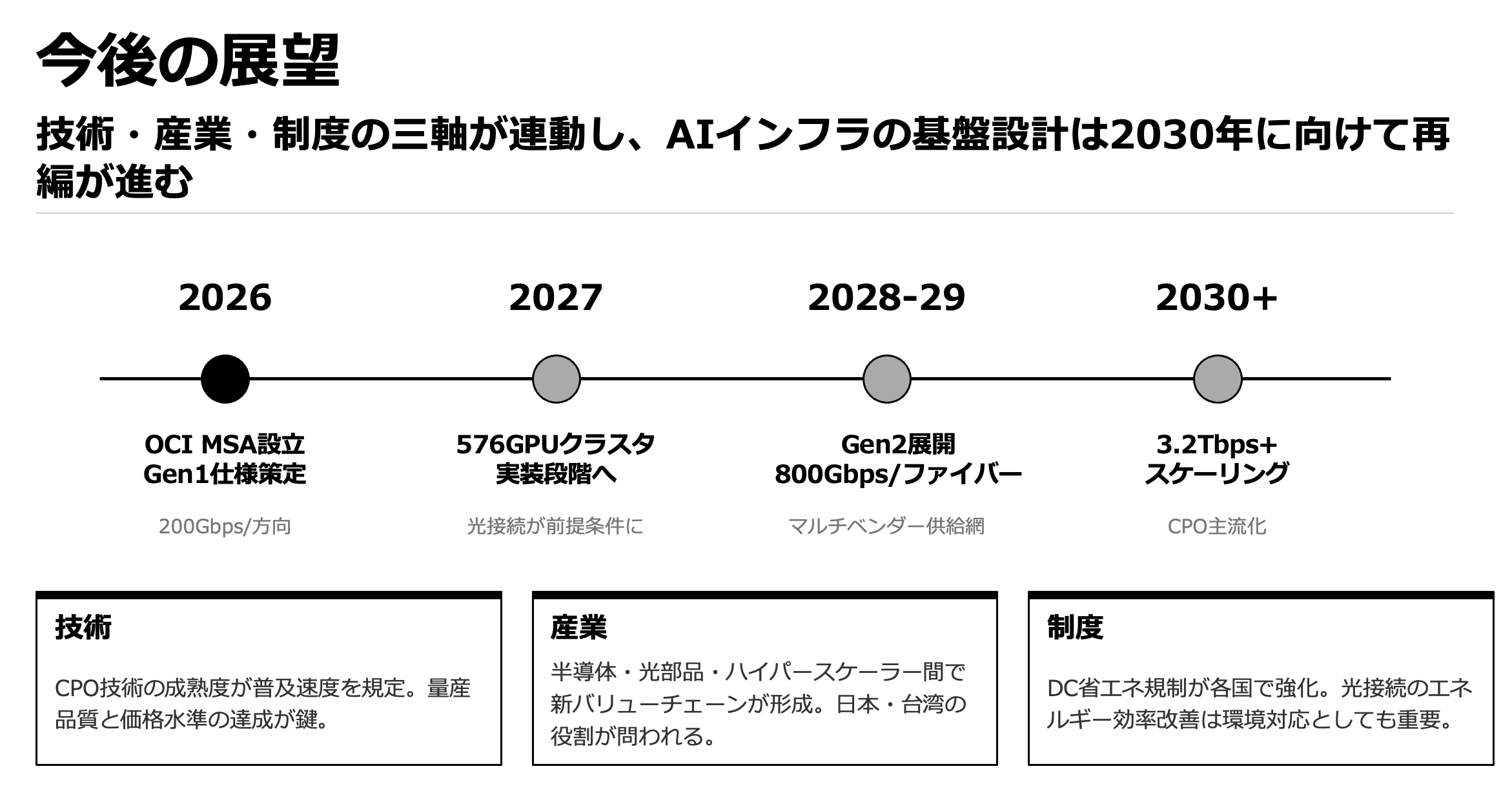 スクリーンショット 2026-04-03 10.49.34.png