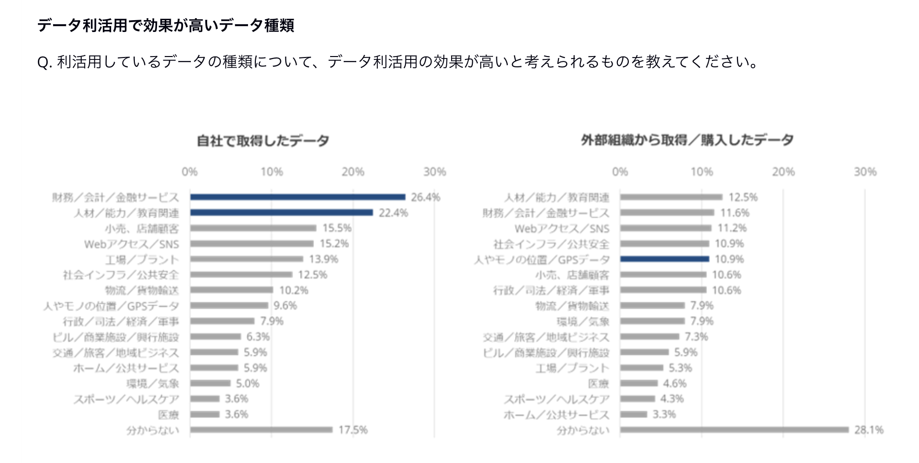 スクリーンショット 2022-12-16 20.53.44.png