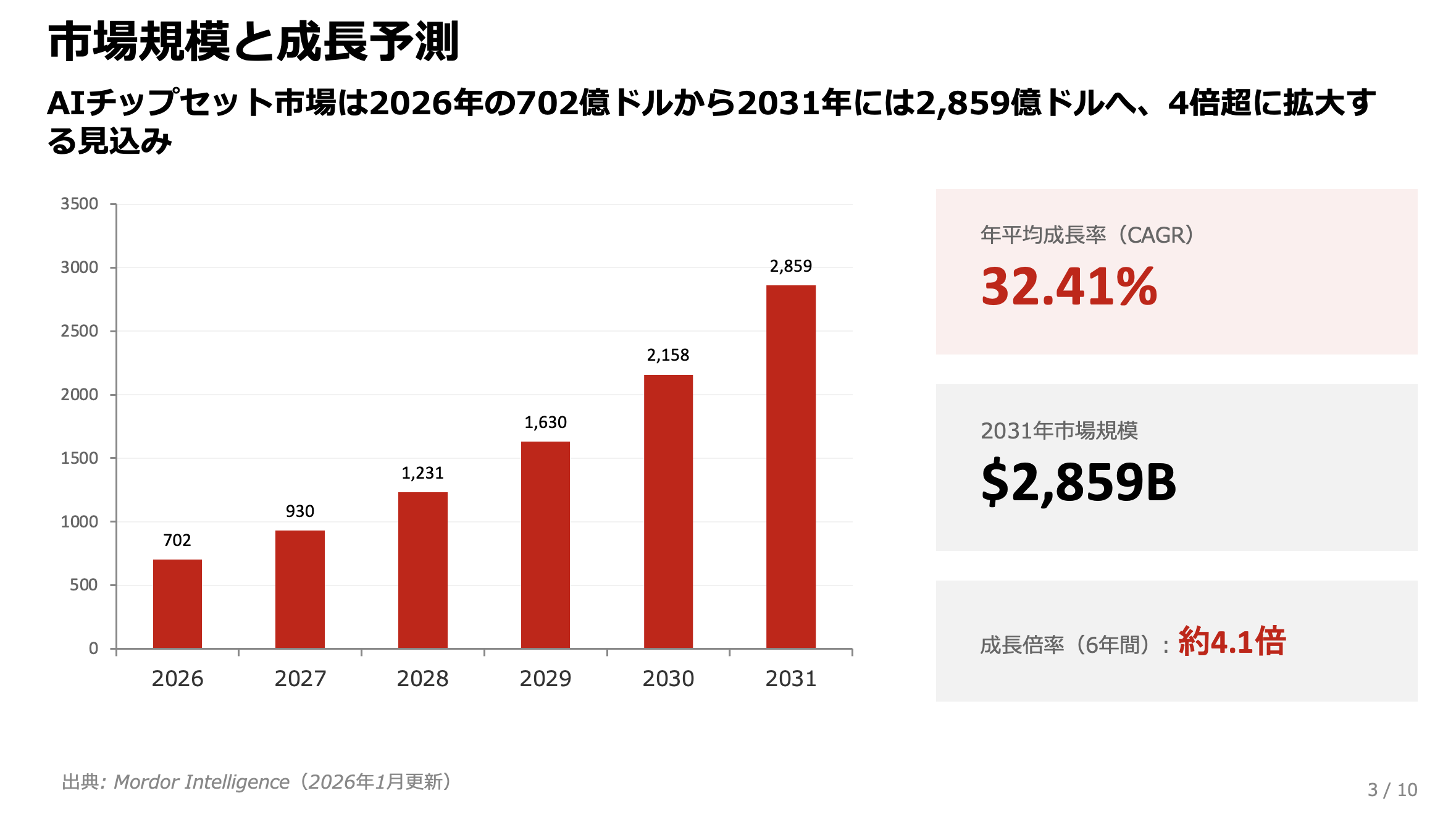スクリーンショット 2026-03-20 9.01.52.png
