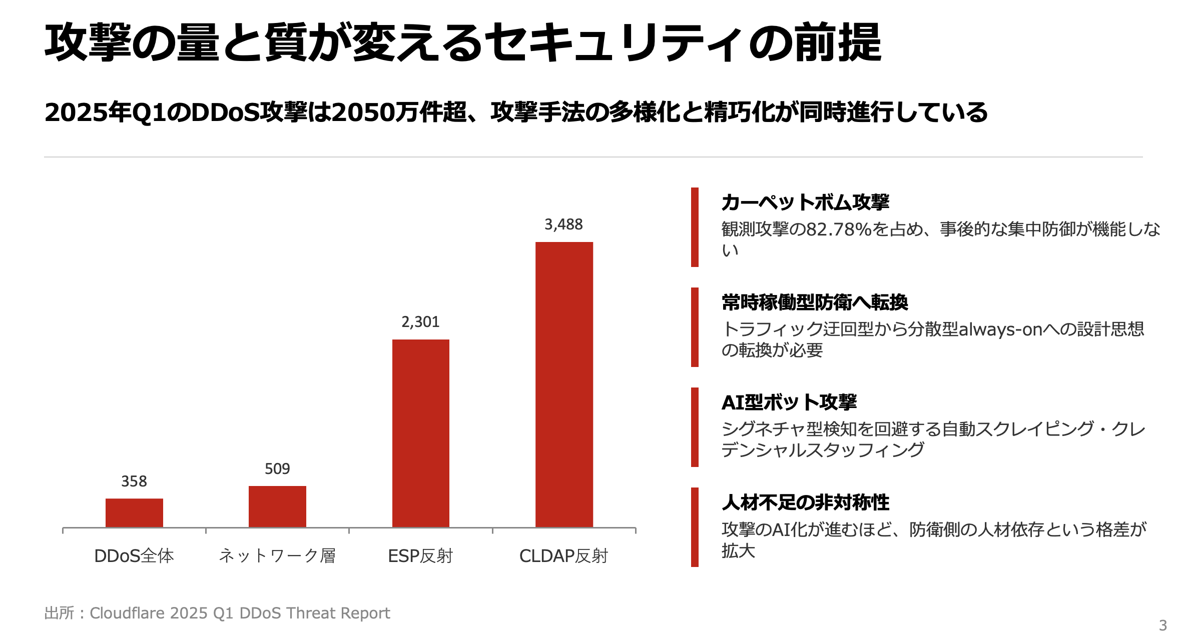 スクリーンショット 2026-03-20 8.08.41.png