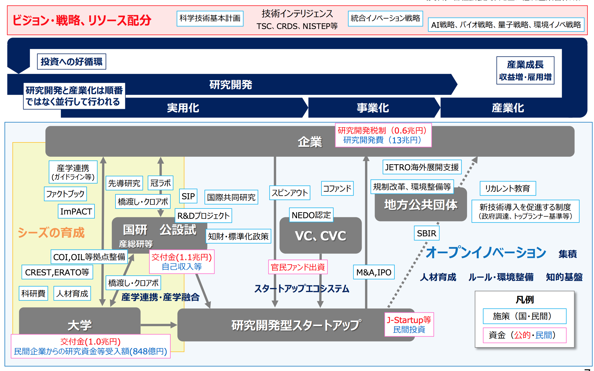 スクリーンショット 2019-06-15 14.23.44.png