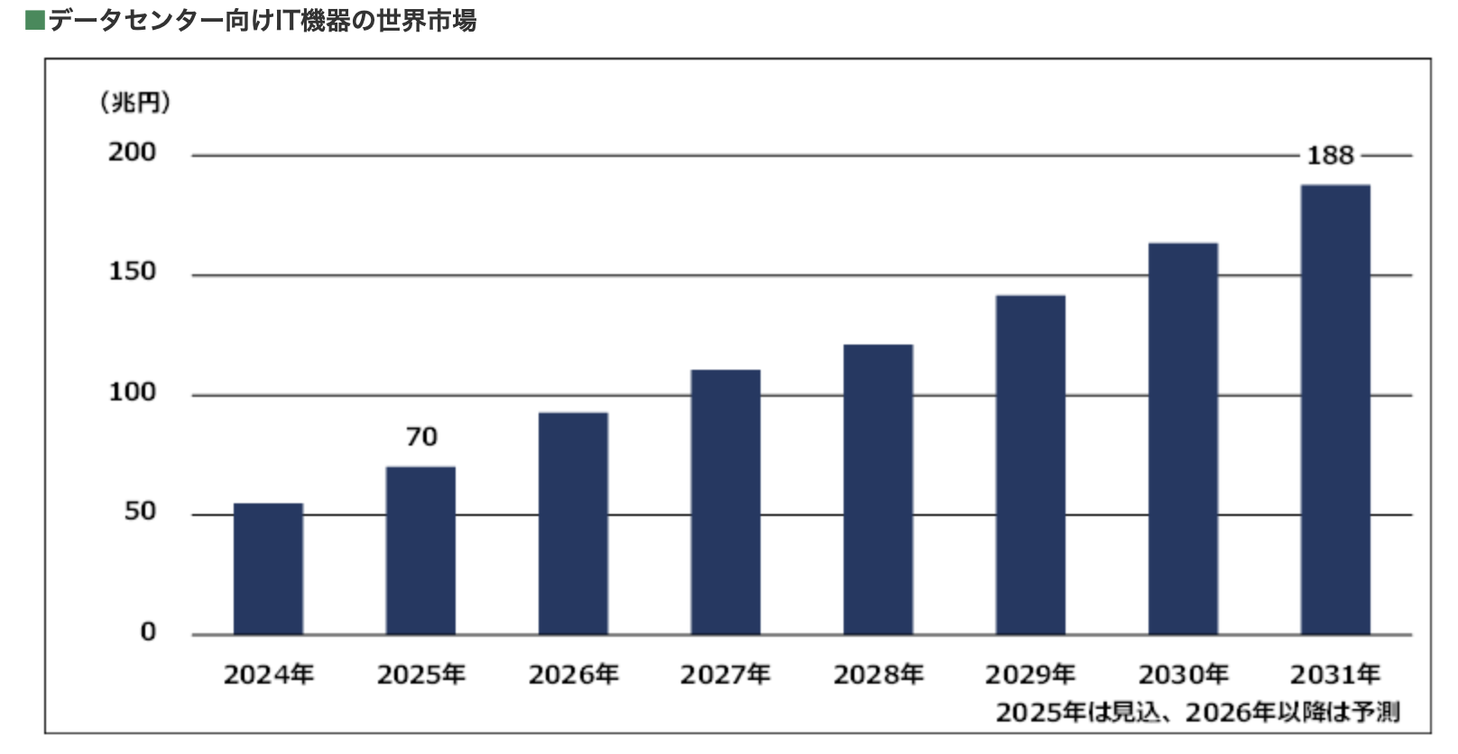 スクリーンショット 2025-10-15 14.17.26.png