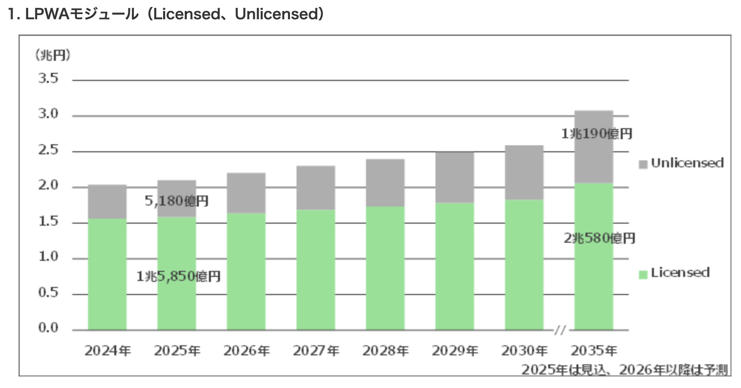 スクリーンショット 2026-01-05 16.48.14.png