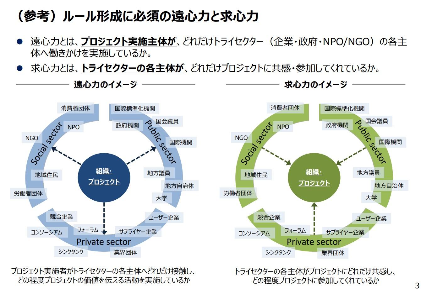 スクリーンショット 2022-03-27 091722.jpg