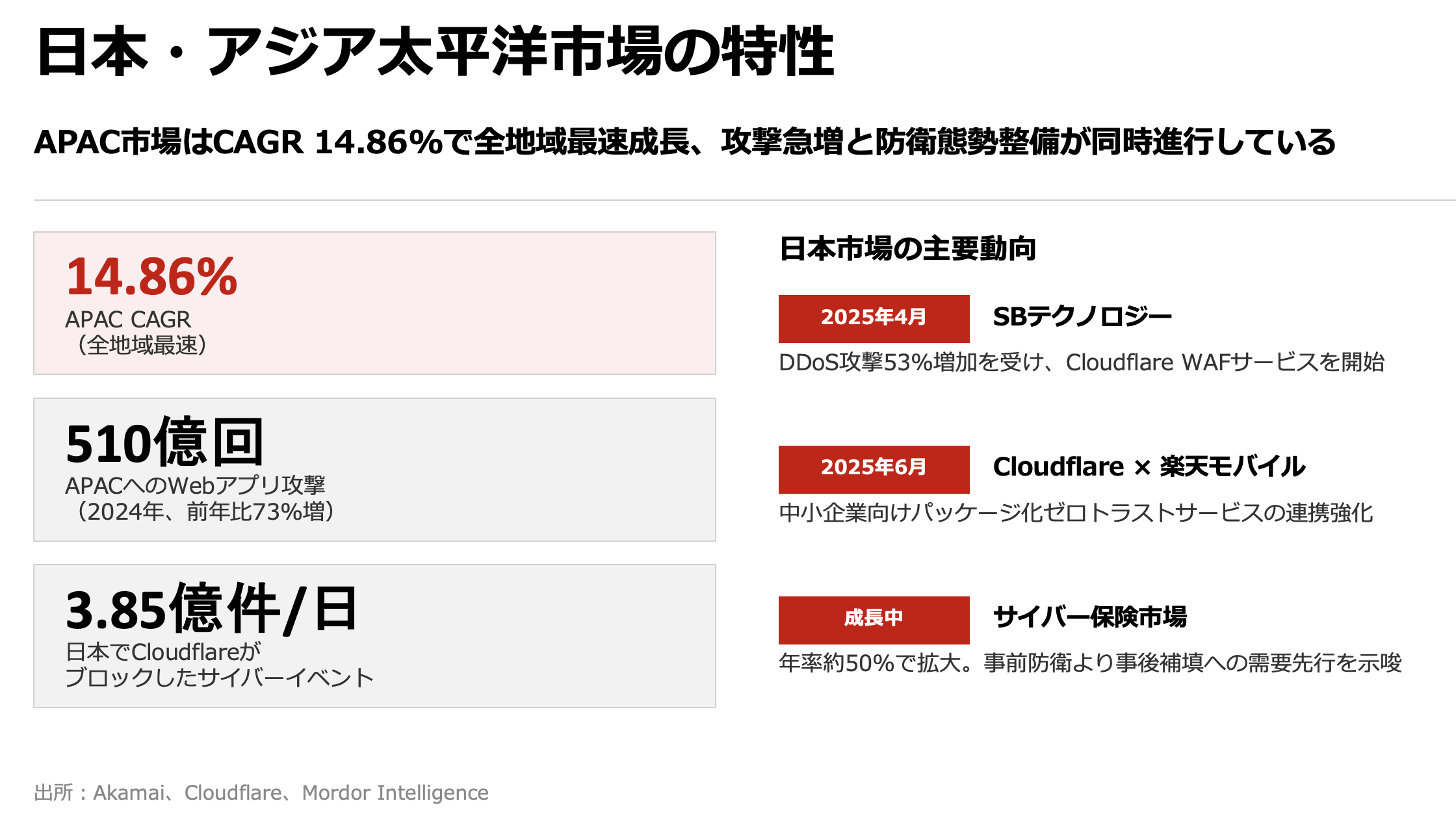 スクリーンショット 2026-03-20 8.11.37.png