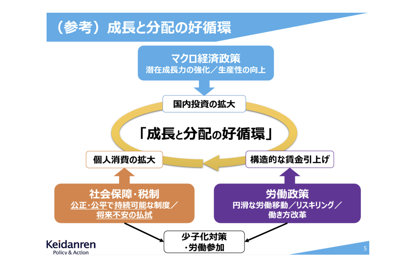 スクリーンショット 2025-01-10 15.37.30.png