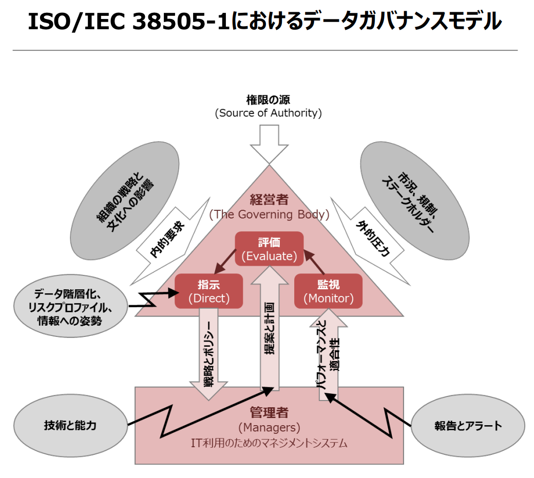 スクリーンショット 2019-12-22 15.02.16.png