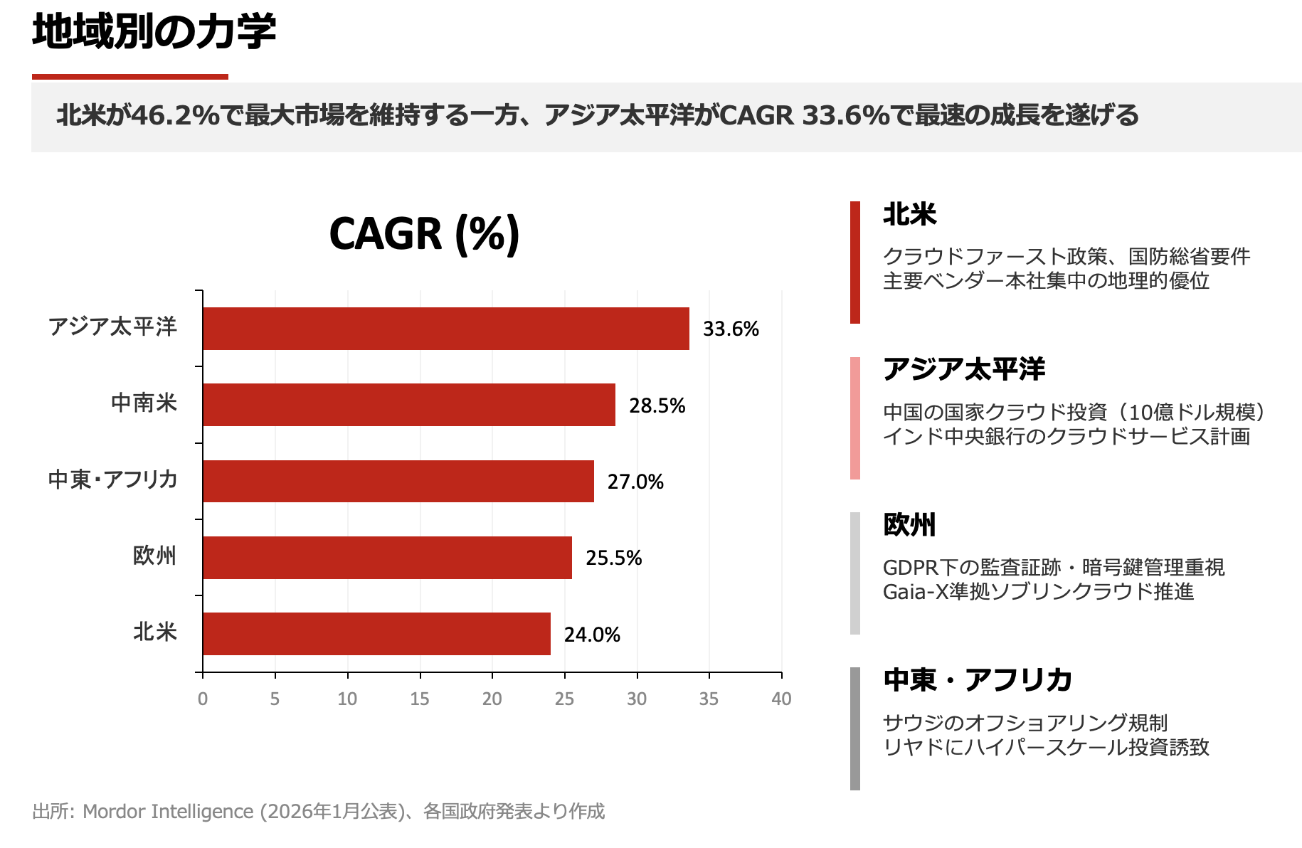 スクリーンショット 2026-03-20 22.09.01.png
