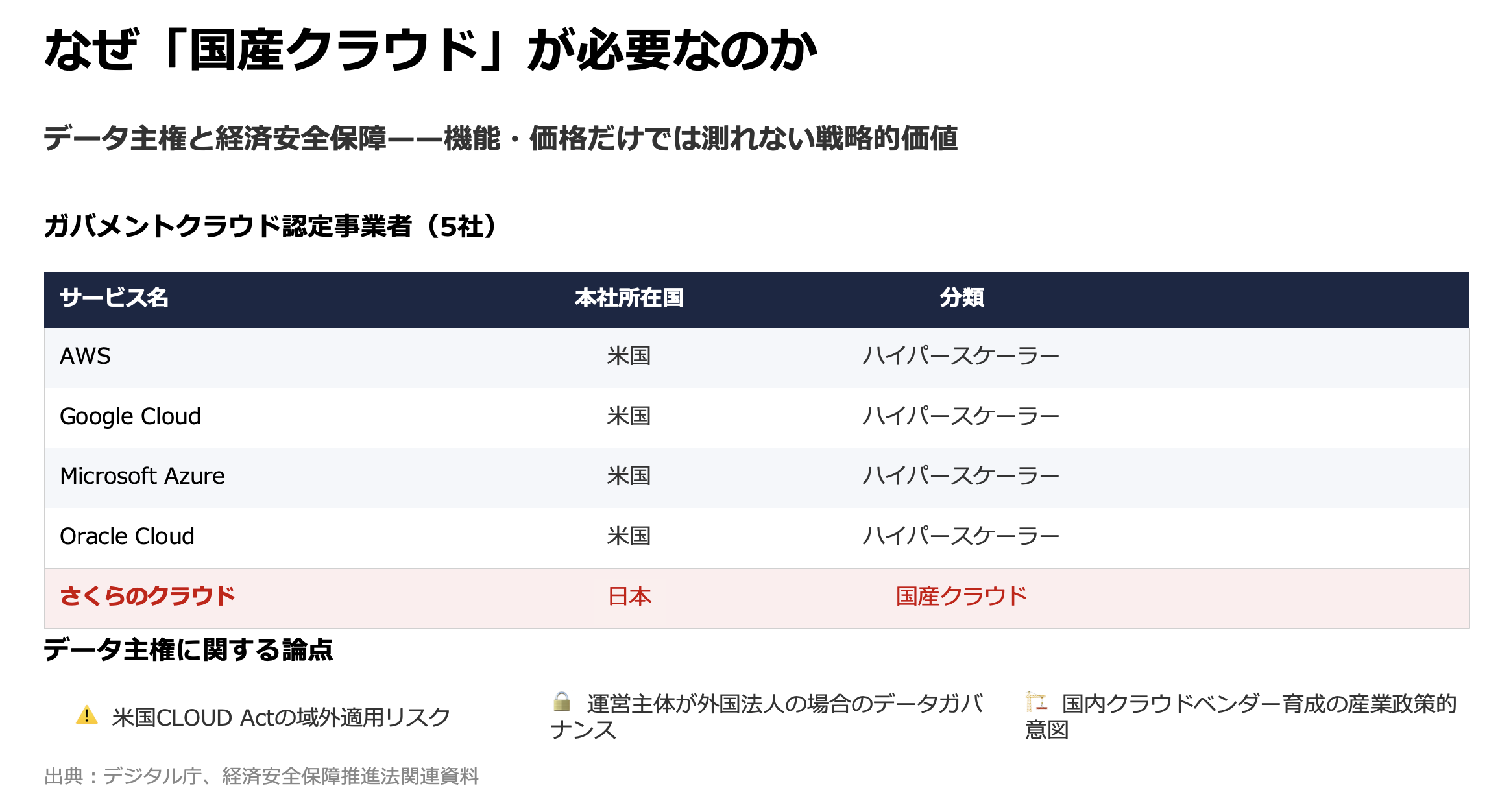 スクリーンショット 2026-03-27 13.34.44.png