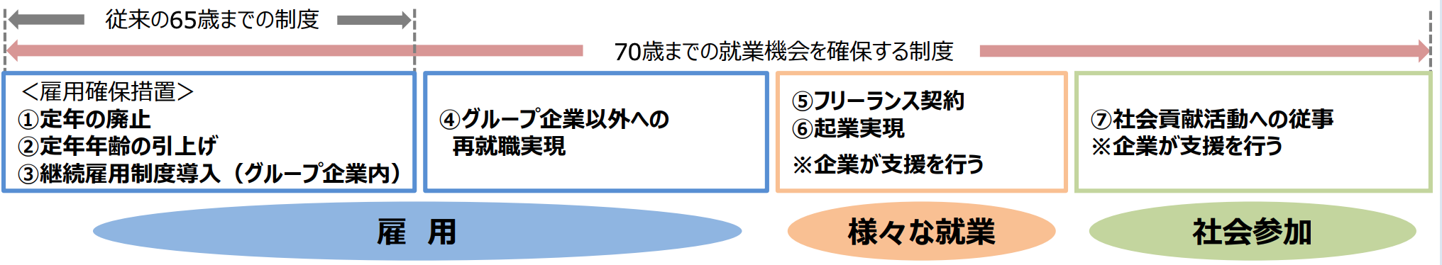 スクリーンショット 2019-05-20 18.27.15.png