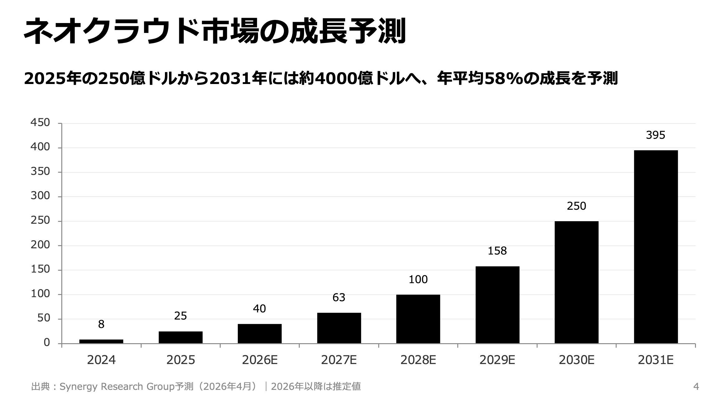 スクリーンショット 2026-04-03 17.25.53.png