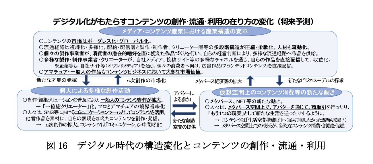 スクリーンショット 2022-07-10 091218.png