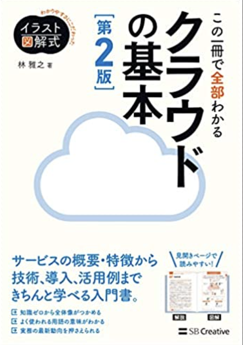 スクリーンショット 2021-04-03 9.41.55.png