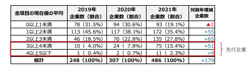 スクリーンショット 2022-09-05 073318.jpg