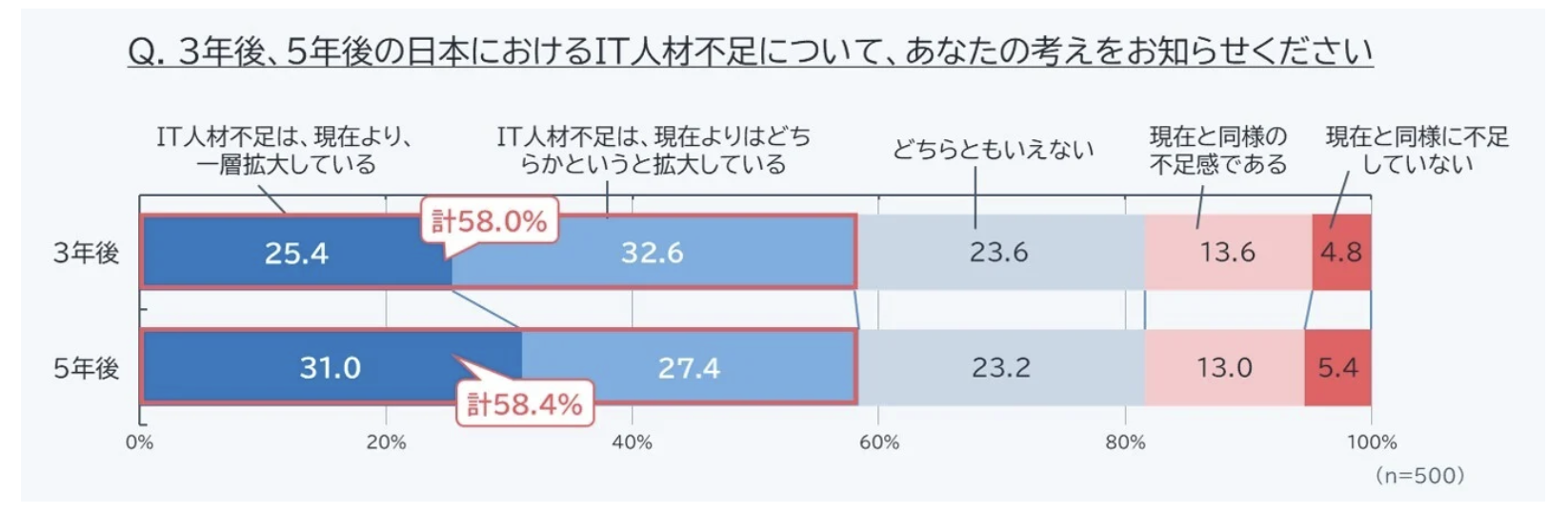 スクリーンショット 2025-07-21 15.57.39.png