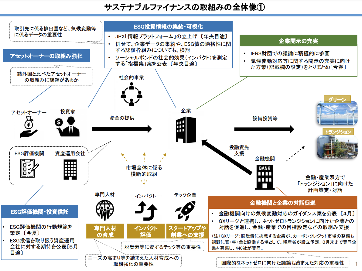 スクリーンショット 2022-05-01 161849.png