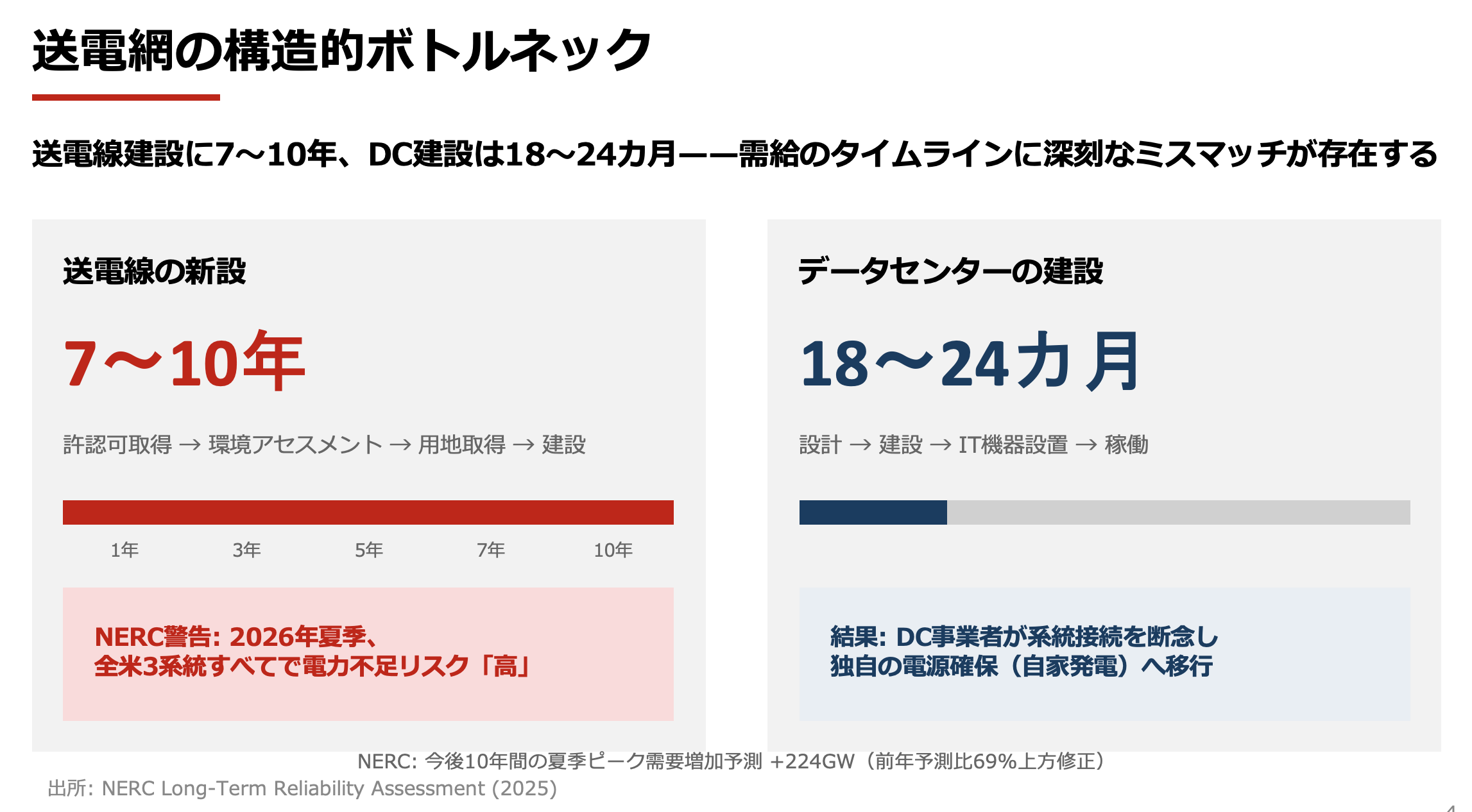 スクリーンショット 2026-03-26 9.48.59.png